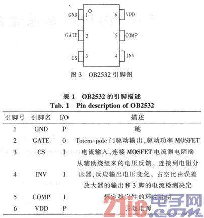 基于OB2532的原边反馈【LED净化灯】驱动电路设计