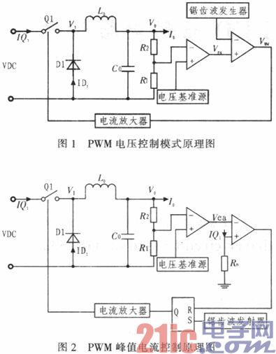 基于OB2532的原边反馈【LED净化灯】驱动电路设计